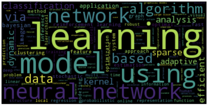 Visualização de embeddings com PCA.